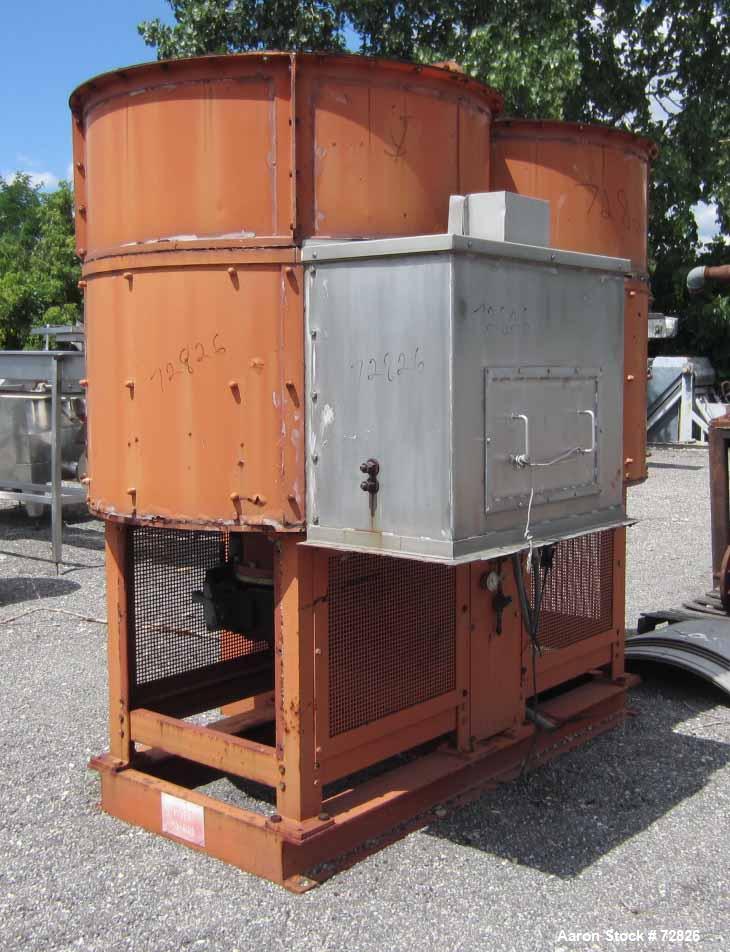 Used Simpson Multi-Mull Continuous Mixer, Model 21GP, 304 Stainless Steel. Capacity approximately 30 Tons/HR. Figure 8 style cribs 54" diameter x 30" deep. (4) 20" diameter x 5" wide mulling wheels w...