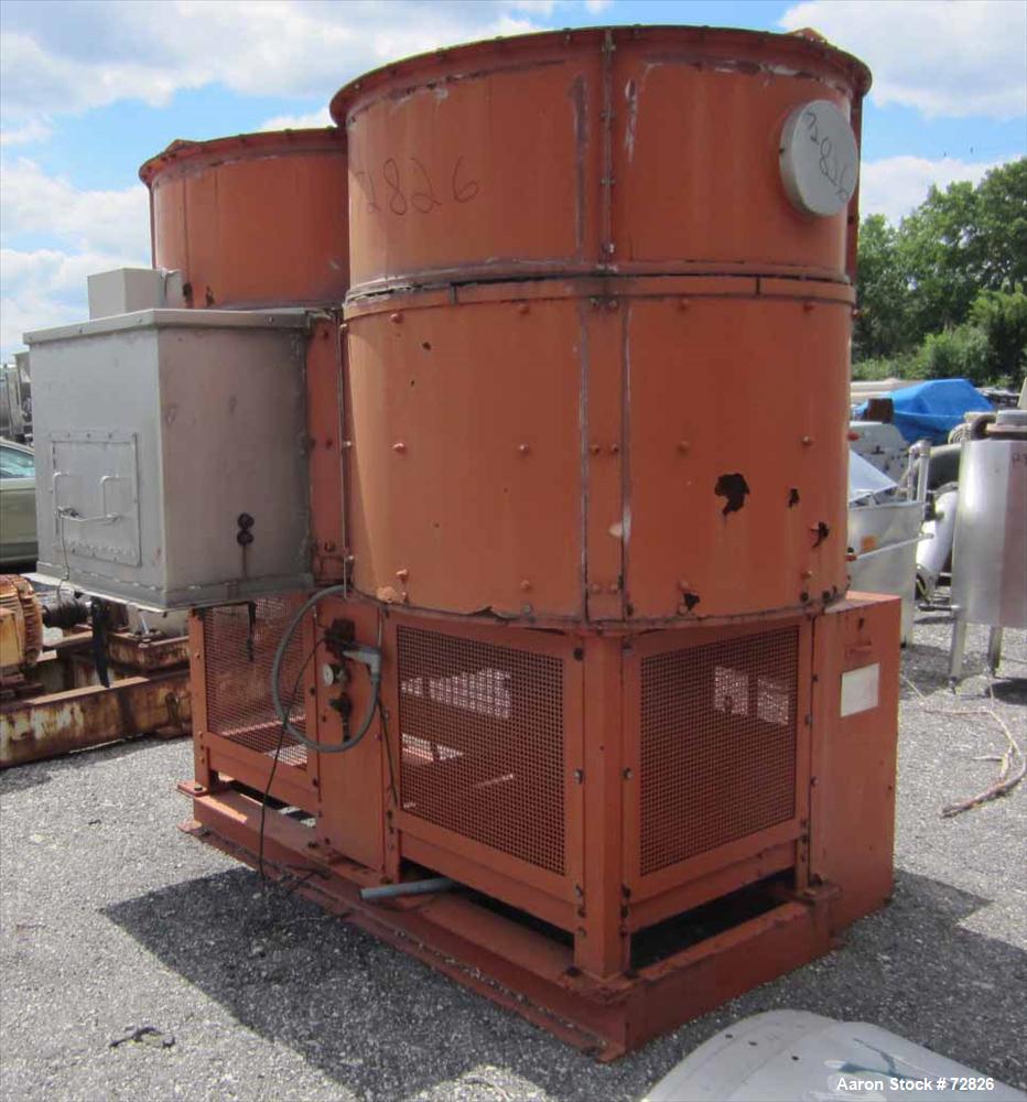 Used Simpson Multi-Mull Continuous Mixer, Model 21GP, 304 Stainless Steel. Capacity approximately 30 Tons/HR. Figure 8 style cribs 54" diameter x 30" deep. (4) 20" diameter x 5" wide mulling wheels w...