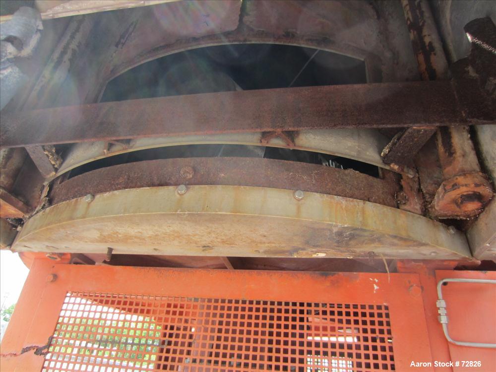Used Simpson Multi-Mull Continuous Mixer, Model 21GP, 304 Stainless Steel. Capacity approximately 30 Tons/HR. Figure 8 style cribs 54" diameter x 30" deep. (4) 20" diameter x 5" wide mulling wheels w...