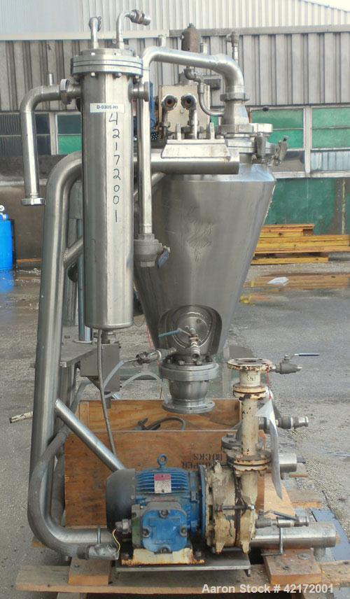 Used Alfred Bolz Mixer, Type MF 003 VIDP, approximately 3.88 cubic feet (110 lter) capacity, 316 stainless steel. 25" diameter x 36" straight side. Internal rated -1/+1 bar (-14.5 psi/14.5 psi) at 10...