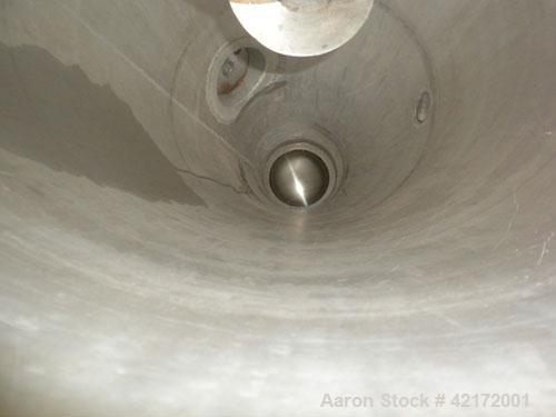 Used Alfred Bolz Mixer, Type MF 003 VIDP, approximately 3.88 cubic feet (110 lter) capacity, 316 stainless steel. 25" diameter x 36" straight side. Internal rated -1/+1 bar (-14.5 psi/14.5 psi) at 10...
