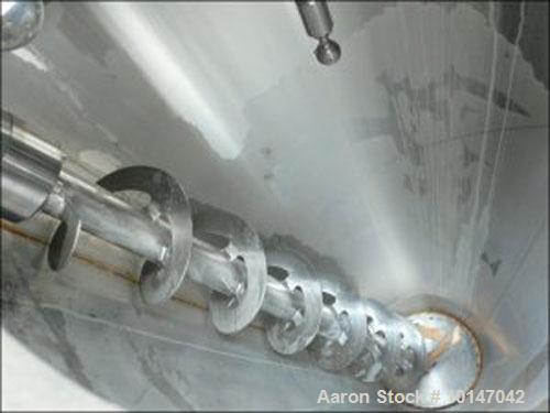 Used Stainless Steel Bolz MF-150 Conical Mixer