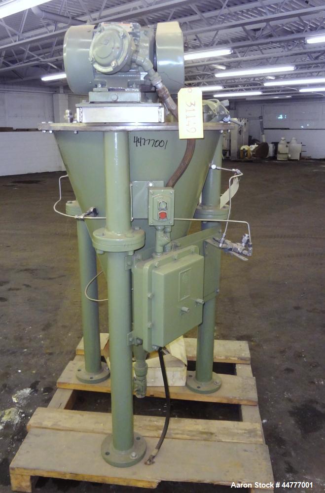 Used Stainless Steel J.H. Day "Mini Mixer" Nauta Mixer, 1.75 Cubic Feet Working