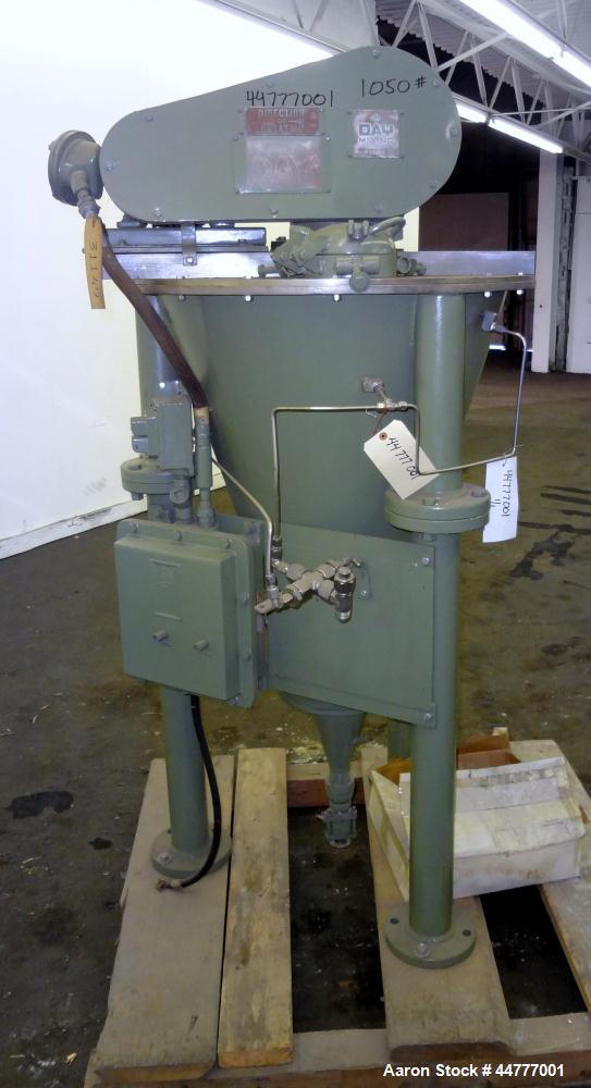 Used Stainless Steel J.H. Day "Mini Mixer" Nauta Mixer, 1.75 Cubic Feet Working