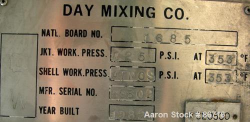 Used J H Day Nauta Mixer, 1.75 Cubic Foot Working Capacity, 304 Stainless Steel. Approximately 28" diameter x 36" straight side. 2/3 dimple jacket rated 125 PSI at 353 Degrees F, (2) 1/3 covers. Appr...