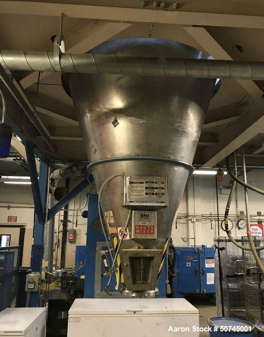 Used Day Nauta Mixer, Model MB525