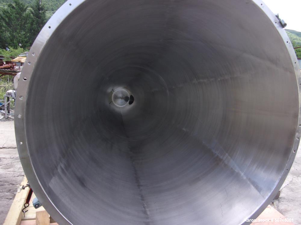 Used Day Nauta Mixer, Model MB525