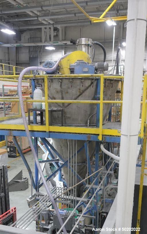 UsedNauta Conical Mixer; Stainless Steel; 140 cu