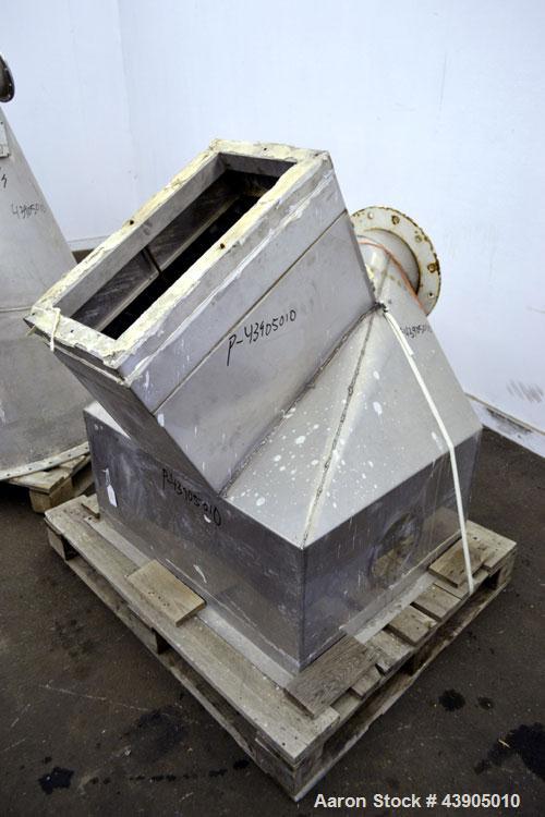 Used- Vrieco Nauta Mixer, Approximately 6.9 Cubic Feet Working Capacity (195 Liter), 304 Stainless Steel.  Approximately 48"...