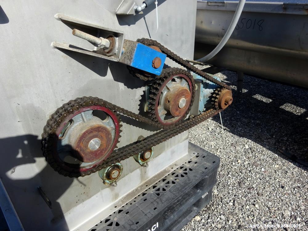 Used Forberg Twin Shaft Paddle Mixer, Model 766, Approximate 4.2 Cubic Feet.