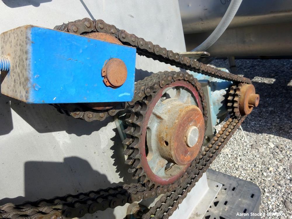 Used Forberg Twin Shaft Paddle Mixer, Model 766, Approximate 4.2 Cubic Feet.