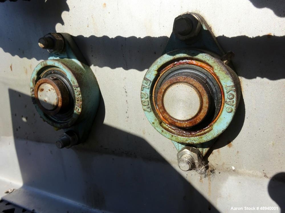 Used Forberg Twin Shaft Paddle Mixer, Model 766, Approximate 4.2 Cubic Feet.