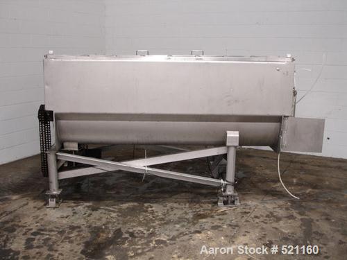 USED: AFECO dual shaft ribbon blender, model 510. Approximately 60cu ft/3000 lb capacity, hydraulic drive, sanitary all stainless steelconstruction, 24" diameter stainless steel ribbons, hinged cover.