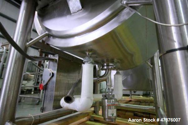 Used APV Crepaco Blender.  Aprox. 20 Cubic Ft., Jacketed Trough, Dual Wing Mixing Blade, 75 PSI @ 350 F, -20 F @ 75 PSI, Sprayball, Agitation Motor, Tri-Clover Air Valve, Hinged Top Cover, Mounted on...