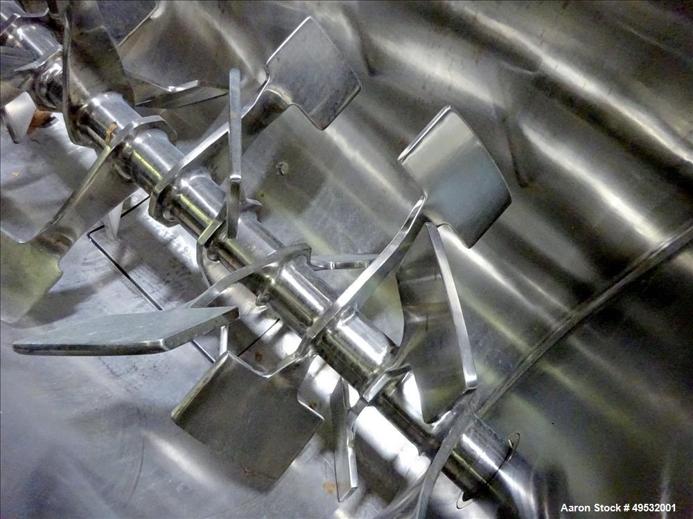 Used American Process OptiBlend Fluidizing Paddle Mixer, Model FPB-010,