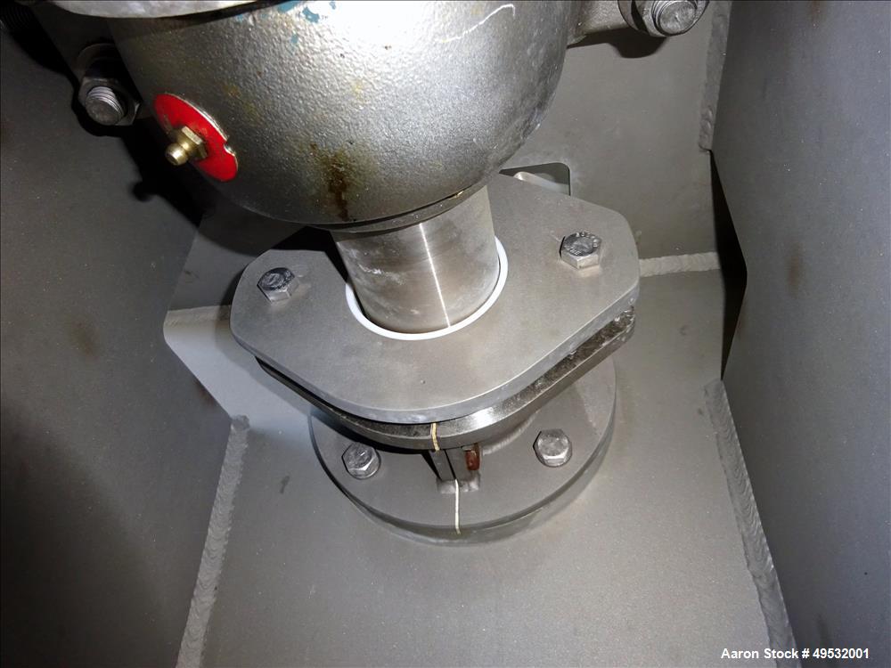 Used American Process OptiBlend Fluidizing Paddle Mixer, Model FPB-010,