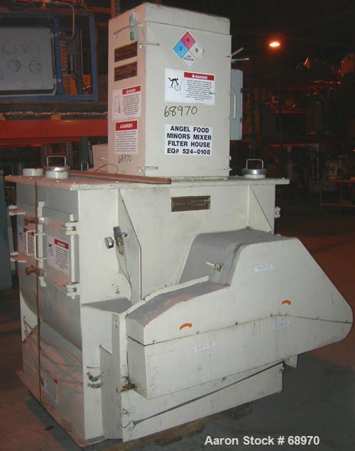 Used Carbon Steel American Process System Twin Shaft Fluidizer, Model FZM-12
