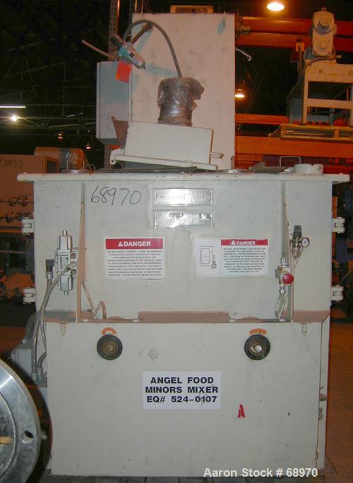 Used Carbon Steel American Process System Twin Shaft Fluidizer, Model FZM-12