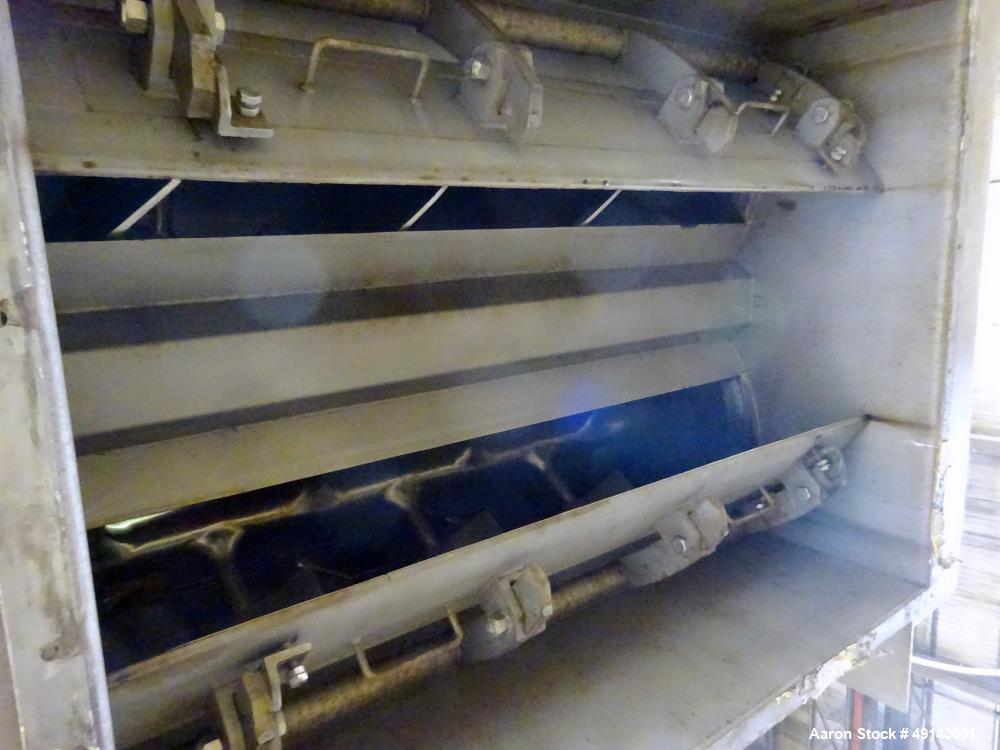 Used American Process Systems Forberg Fluidized Zone Mixer – 35 Cu. Ft. Stainless Steel
