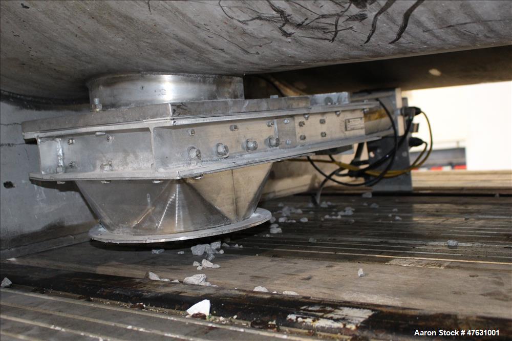 Used American Process Systems Twin Shaft Fluidizing Paddle Blender/Mixer