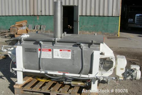 USED: American Process ribbon/paddle blender, model PRB-18. 18 cubic feet working capacity, 304 stainless steel. 304 stainless steel jacketed trough 28" wide x 60" long x approximately 30" deep, rate...