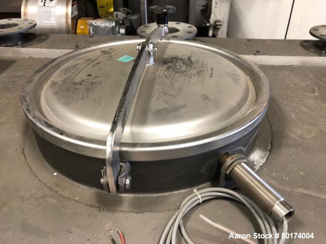 Used American Process Systems/Eirich Machines Mixer, Model UF40 6599