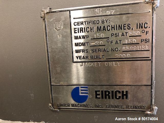 Used American Process Systems/Eirich Machines Mixer, Model UF40 6599
