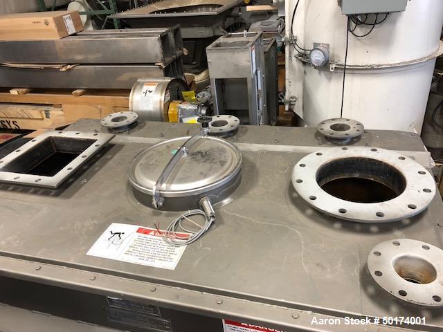 Used American Process Systems/Eirich Machines Mixer.