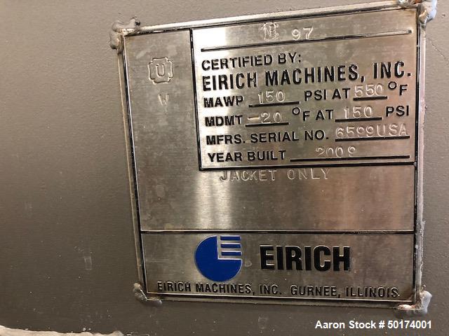 Used- American Process Systems/Eirich Machines Mixer.