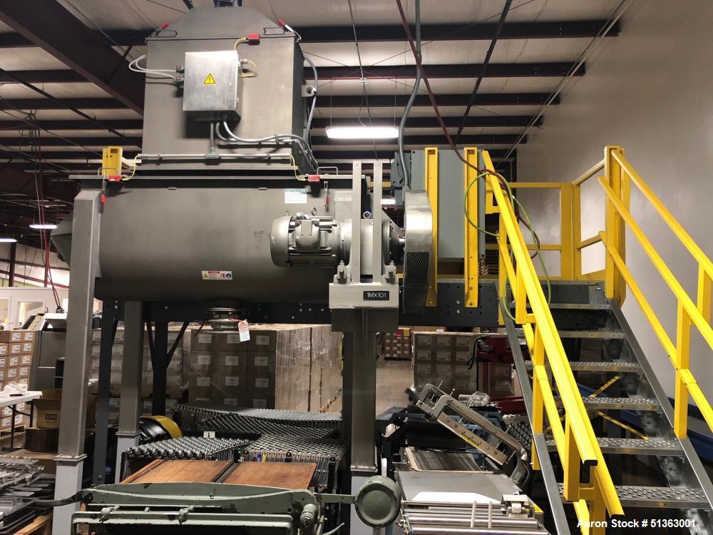 Used American Process / Eirich Paddle Blender