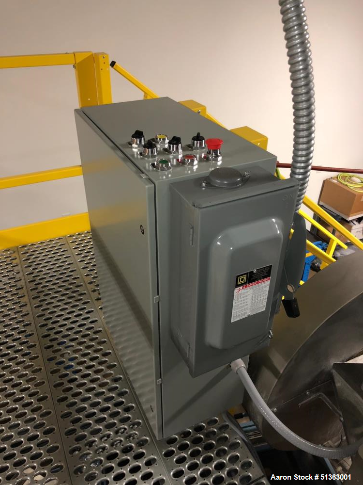 Used American Process / Eirich Paddle Blender