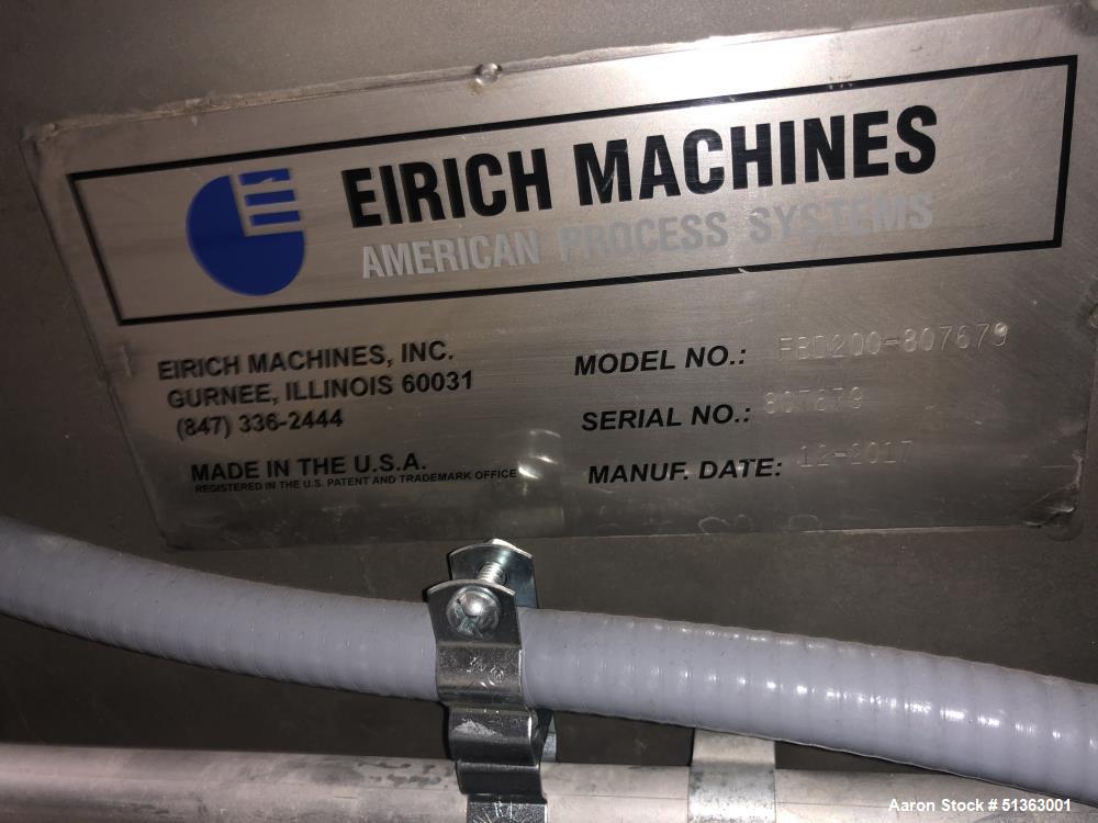 Used- American Process / Eirich Paddle Blender