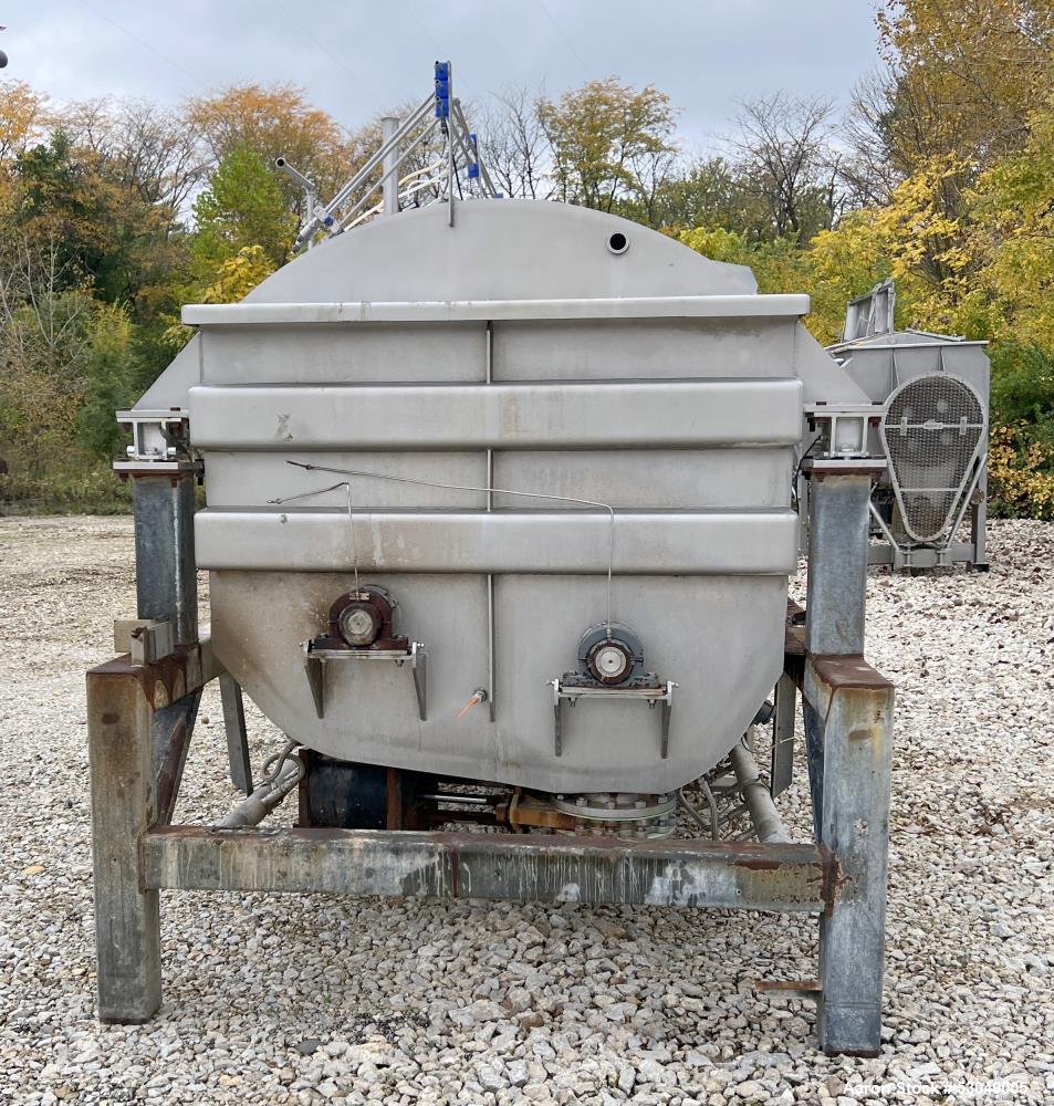 American Food Equipment Co Model 510 Stainless Steel 140 Cubic Foot Paddle Mixer