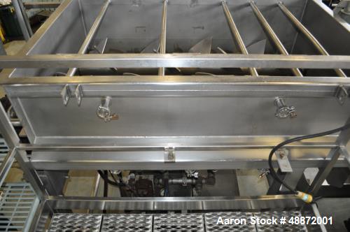Used Blentech Dual Shaft Paddle Blender