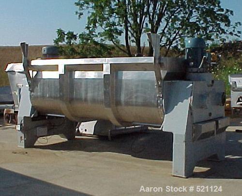 USED: Blonco paddle mixer, stainless steel construction, approximately 10,000 lb capacity. Inside trough dimensions 70" wide x 142" long x 47" deep. Dual shaft paddle agitators, (2) 40 hp motors. 220...