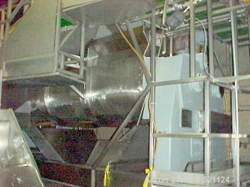 USED: Blonco paddle mixer, stainless steel construction, approximately 10,000 lb capacity. Inside trough dimensions 70" wide x 142" long x 47" deep. Dual shaft paddle agitators, (2) 40 hp motors. 220...