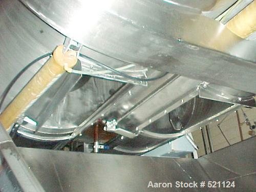 USED: Blonco paddle mixer, stainless steel construction, approximately 10,000 lb capacity. Inside trough dimensions 70" wide x 142" long x 47" deep. Dual shaft paddle agitators, (2) 40 hp motors. 220...