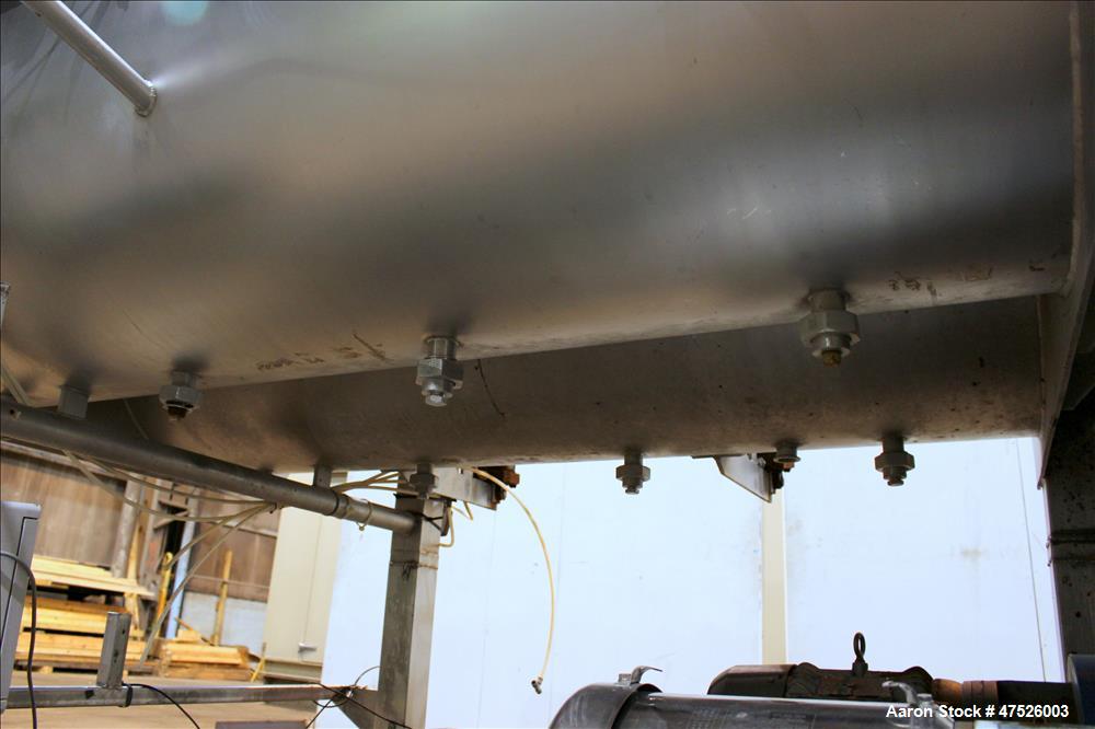 Used Bolt Paddle Blender, Model BB 13-3000