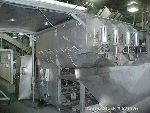 USED: FPEC paddle mixer, stainless steel construction, 10,000 lbcapacity/200 cu ft. Equipped with (2) 50 hp drive motors, CO2 hood.Reported recently rebuilt and suitable for USDA applications.