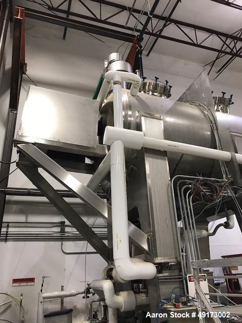 Used Feldmeier Horizontal, Insulated, Jacketed, Round ‘Hip’ Paddle Blender, 1,5