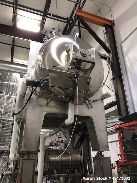 Used Feldmeier Horizontal, Insulated, Jacketed, Round ‘Hip’ Paddle Blender, 1,5