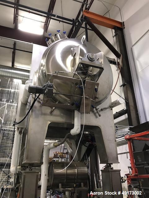 Used- Feldmeier Horizontal, Insulated, Jacketed, Round ‘Hip’ Paddle Blender, 1,5