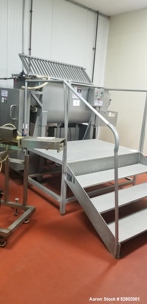 Used Food Processing Equipment Company (FPEC) Paddle Mixer