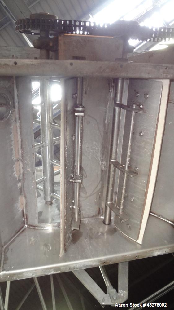 Used Stainless Steel Halvor Forberg Twin Shaft Fluidizer, 4.2 Cubic Feet, Model F-120