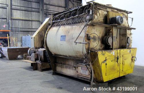 Used Hough Forberg Twin Shaft Fluidizer, Model FB500002