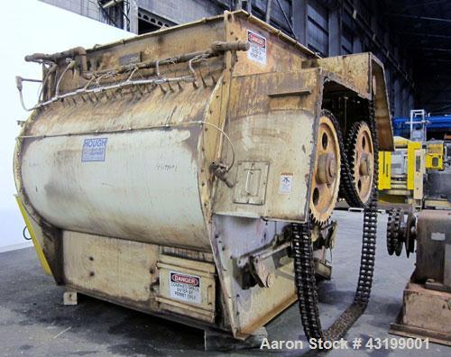 Used Hough Forberg Twin Shaft Fluidizer, Model FB500002