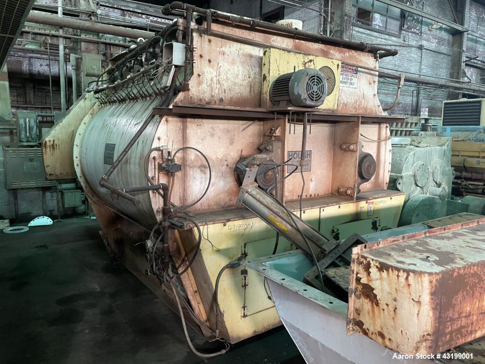 Used Hough Forberg Twin Shaft Fluidizer, Model FB500002