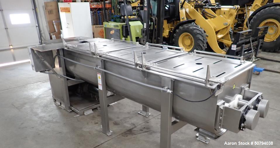 Used Dual Paddle Blender