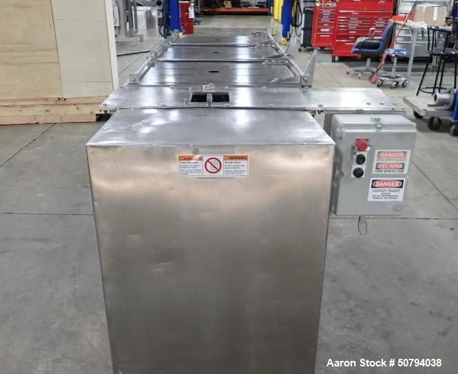 Used Dual Paddle Blender