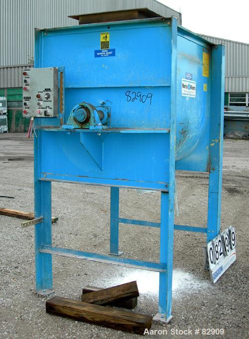 Used Marion Paddle Mixer, Model 3020, Carbon Steel. 30 cubic feet working capacity (41 total). Non-jacketed trough 36" wide x 48" long x approximately 44" deep. 3" diameter shaft with (4) bolt on pad...